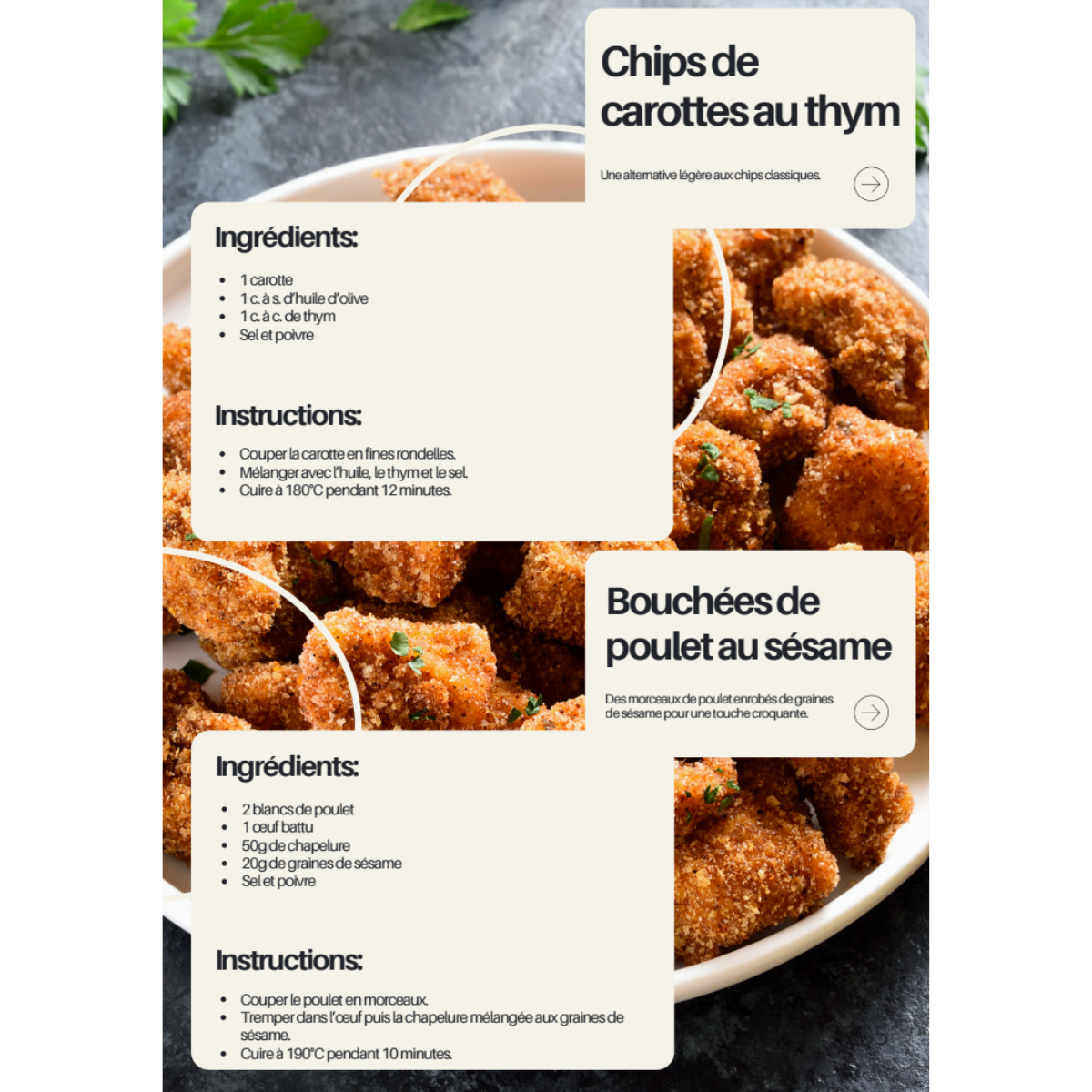 Recettes Saines (E-book)