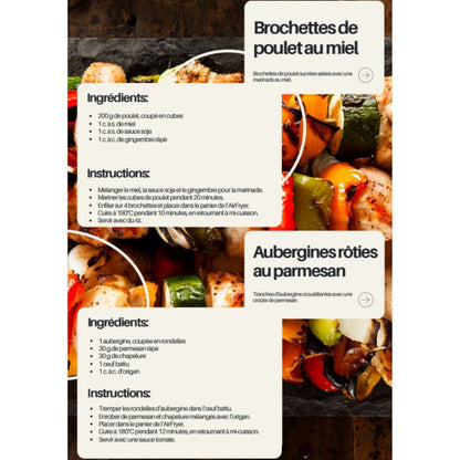 Recettes Délicieuses (E-book)