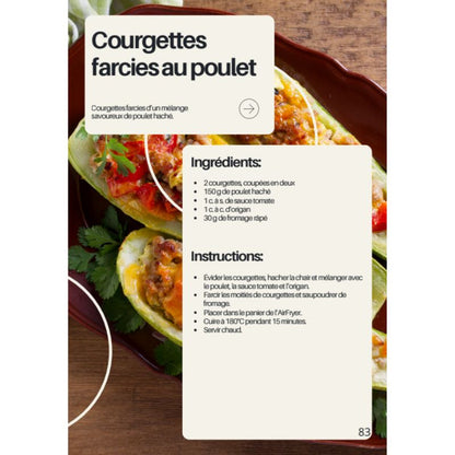 Recettes Délicieuses (E-book)
